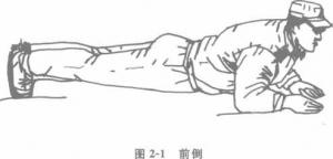 擒敌术体能训练,擒拿防身技击术