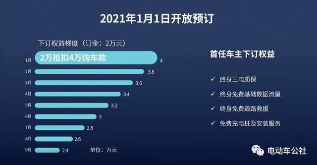零跑入门知识详解,零跑如何选择