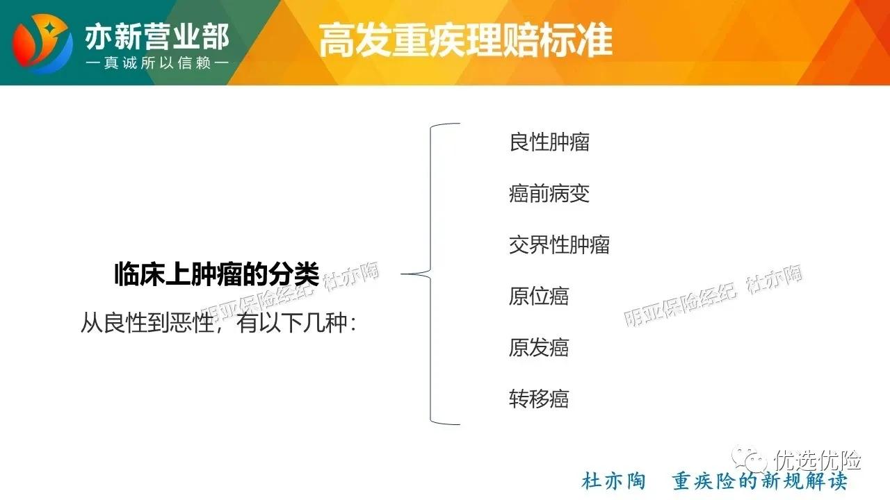 医学硕士规培新政策,医学硕士的要求