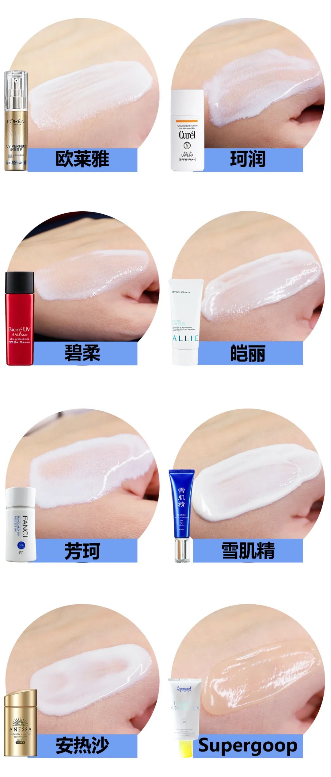 美妆博主推防晒,美妆博主推荐几款超好用的防晒