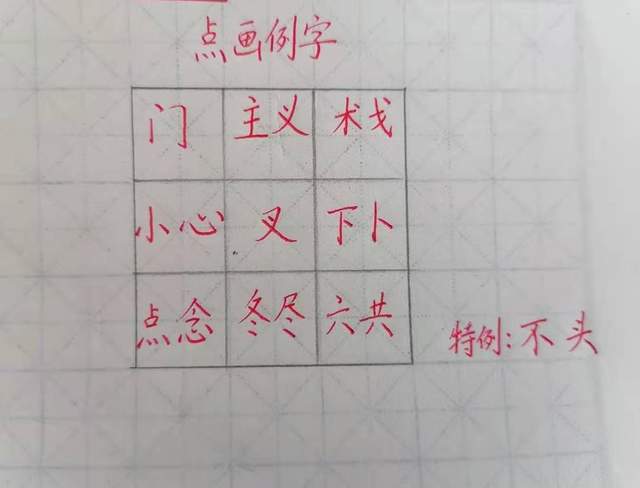 颜体楷书基本笔画教学点的写法,壹点书法曹全碑基本笔画教学