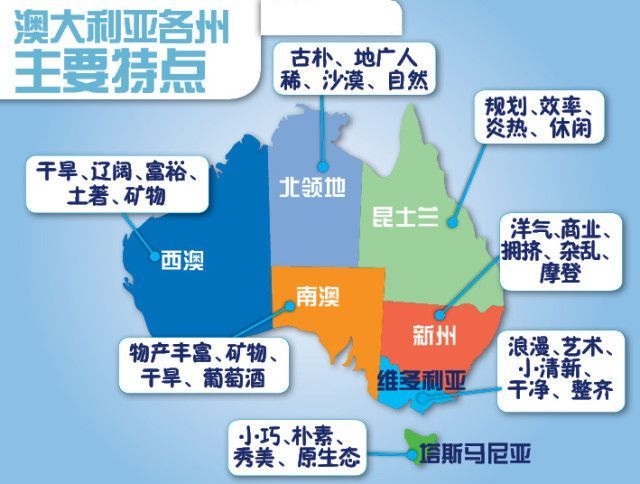 澳大利亚是个怎样的国家英语,澳大利亚到底是哪个洲的国家