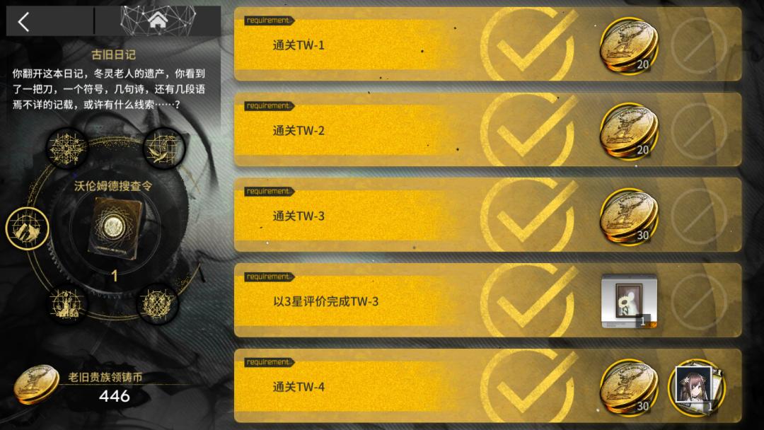 明日方舟沃伦姆德的薄暮,sidestory沃伦姆德的薄暮活动