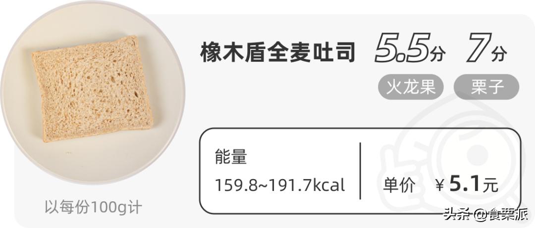 全麦面包挑选标准,推荐一款正宗的全麦面包