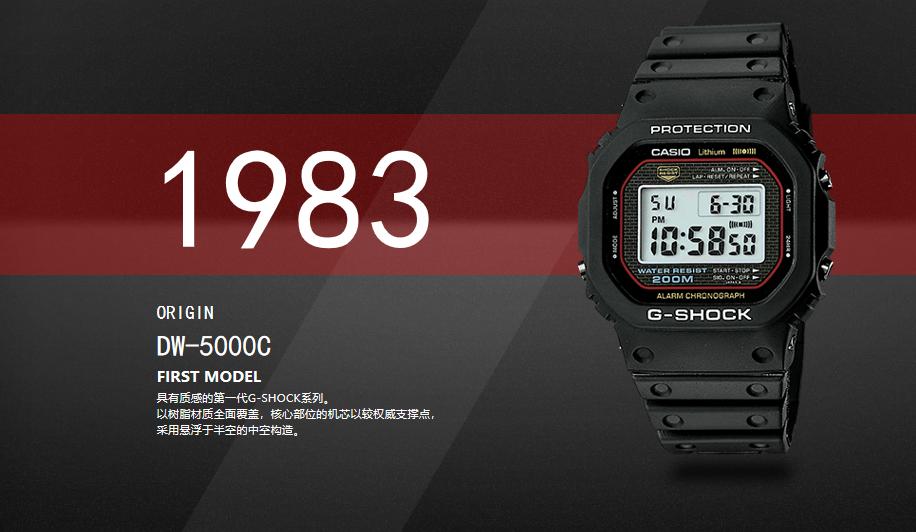 卡西欧g-shock八角经典款,卡西欧g-shock小方块塑料变黄