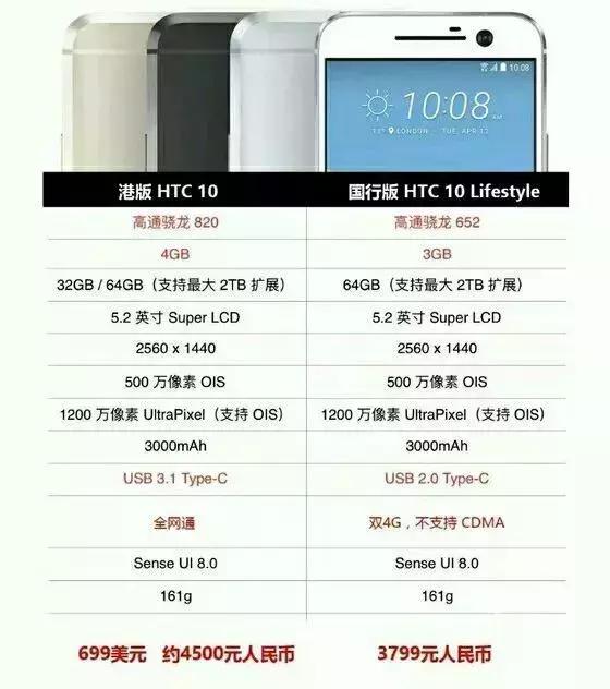 涓嶅ソ鐨勪骇鍝佷笉濂界殑钀ラ攢,涓嶅悎鏍肩殑钀ラ攢