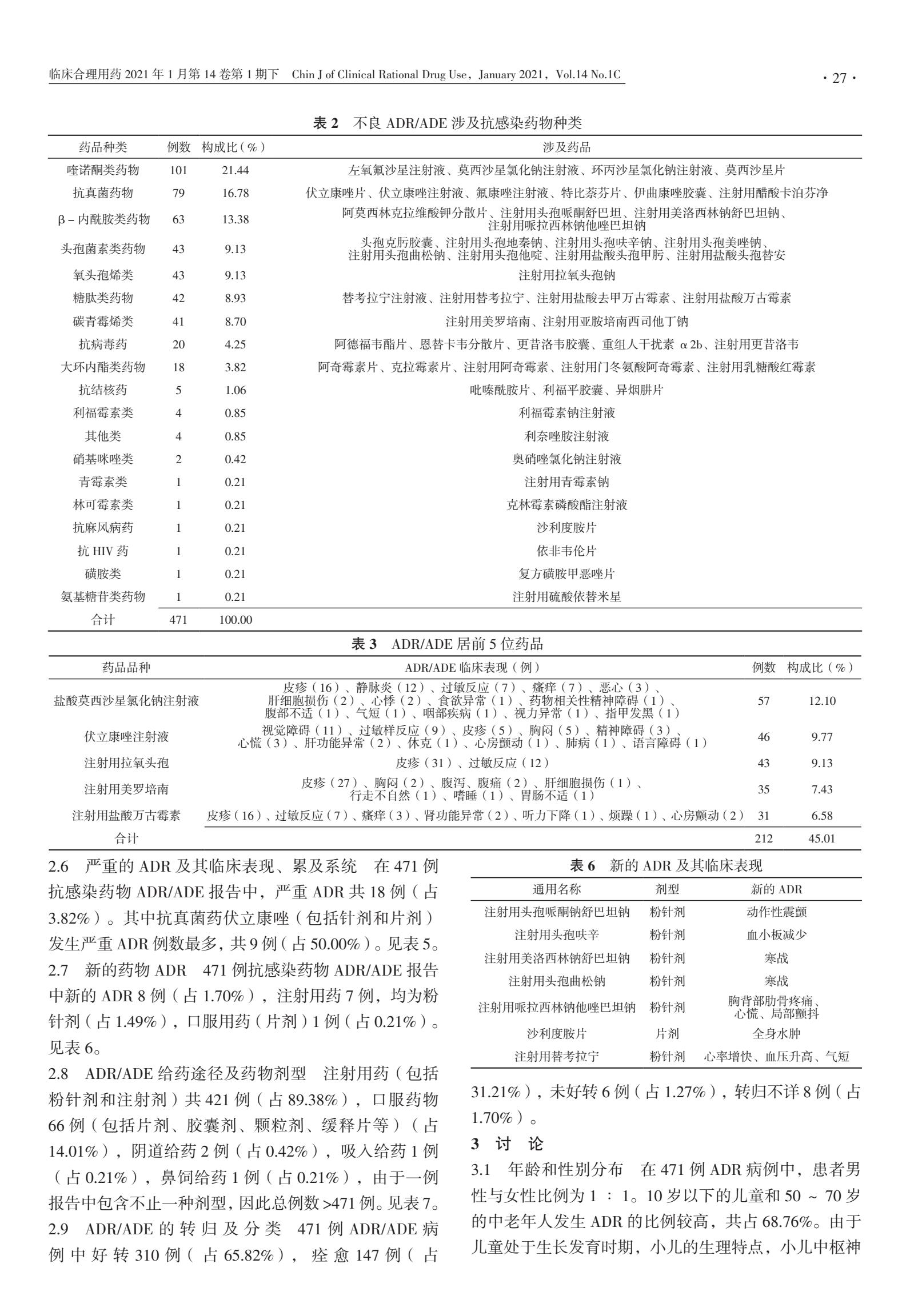抗感染药调查报告数据分析,抗感染药物的调查报告目录