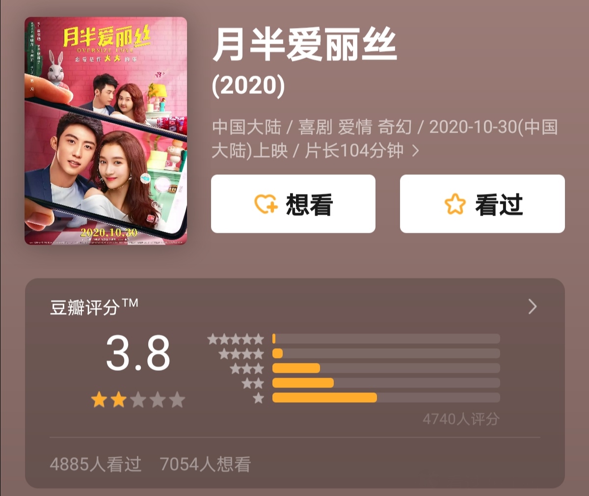 关晓彤从4岁到25岁的演戏变化,盘点关晓彤6到25岁颜值和演技变化