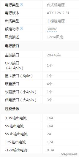 一千二百元最强itx游戏吃鸡主机,游戏笔记本和itx游戏主机