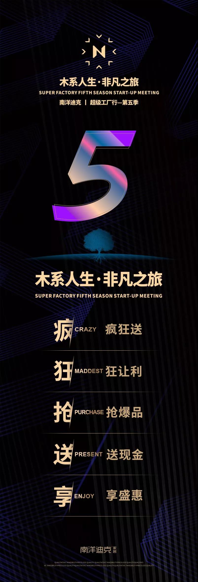 南洋迪克超级工厂行第七季,南洋迪克超级工厂行第9季