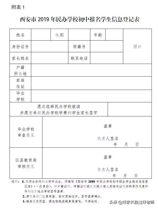 上学网报需要什么材料,网上报考都审核的啥材料