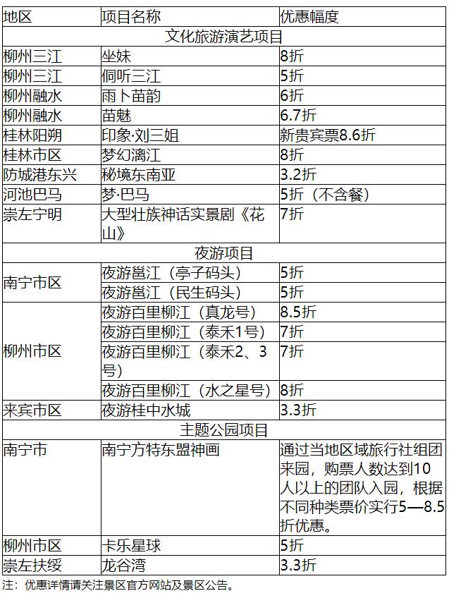 北京出发2-3天飞机短途旅游,北京直飞3小时