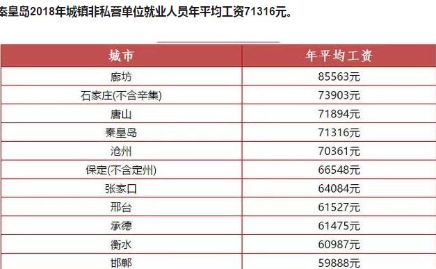 成交量突然大降,交易量大下跌