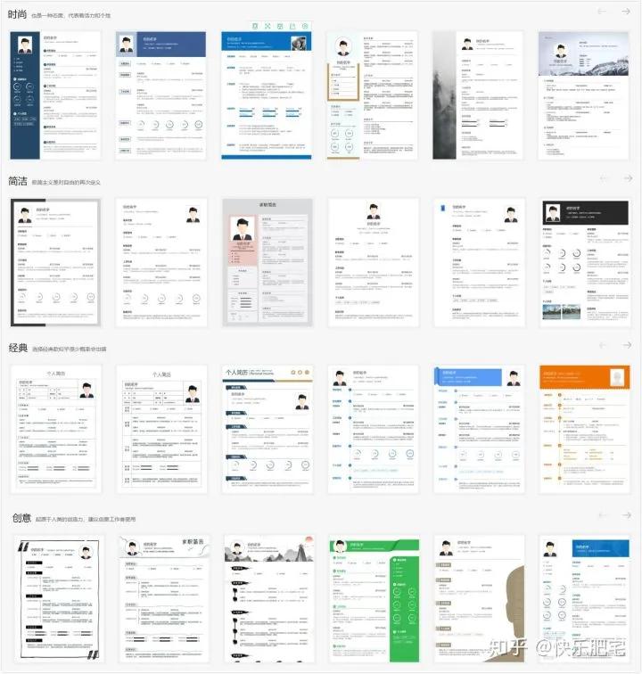 社招简历模板免费下载,招聘简历模板免费下载