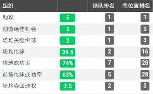 阿尔卑斯山的成长,阿尔卑斯山的求学之路