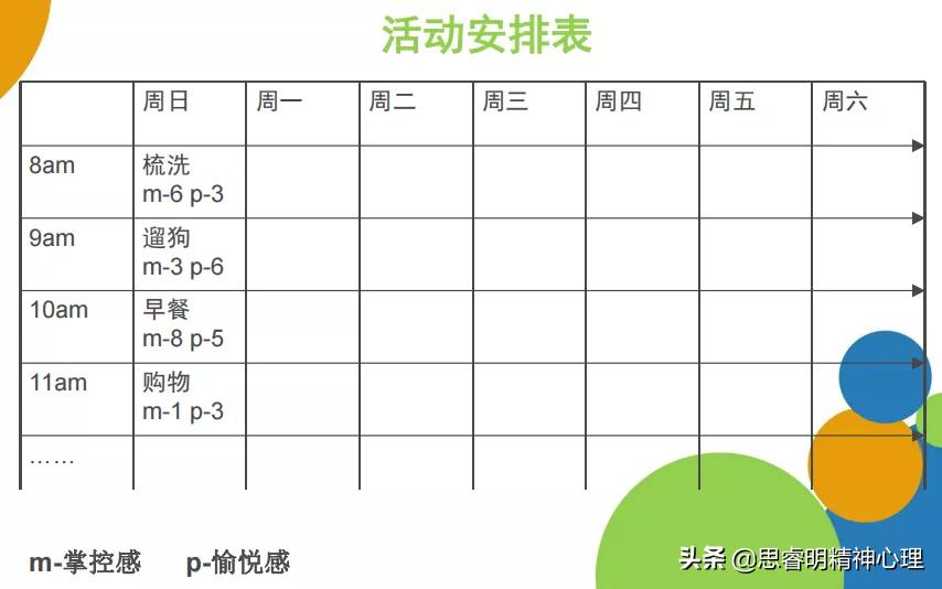 心理治疗是怎么治疗抑郁症的,抑郁症怎么做心理治疗