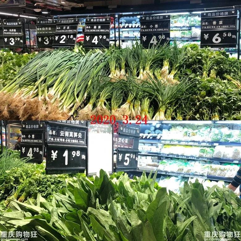 复工出现反弹,复工一个月后的状况