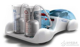 南阳到白城抢先进入氢产业时代,比肩华为的水变油让国人为之振奋