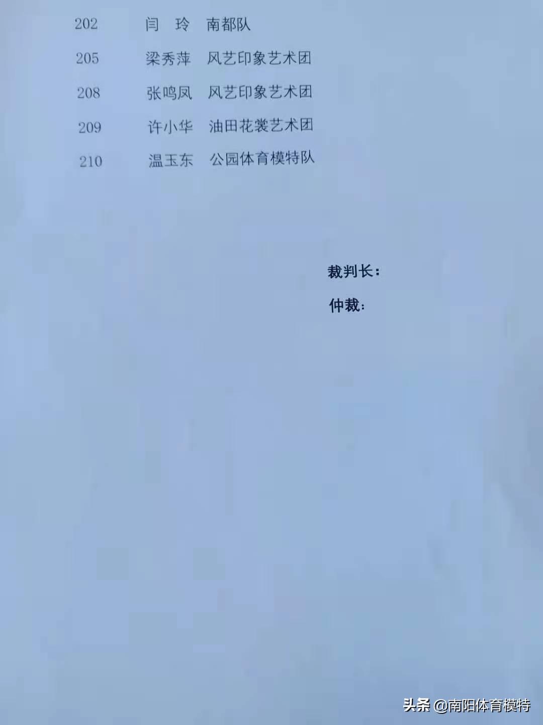 南阳全民健身模特大赛,2021年南阳市全民健身大会