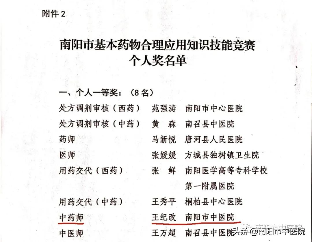 南阳市中医院的专科,南阳市看得最好的中医院