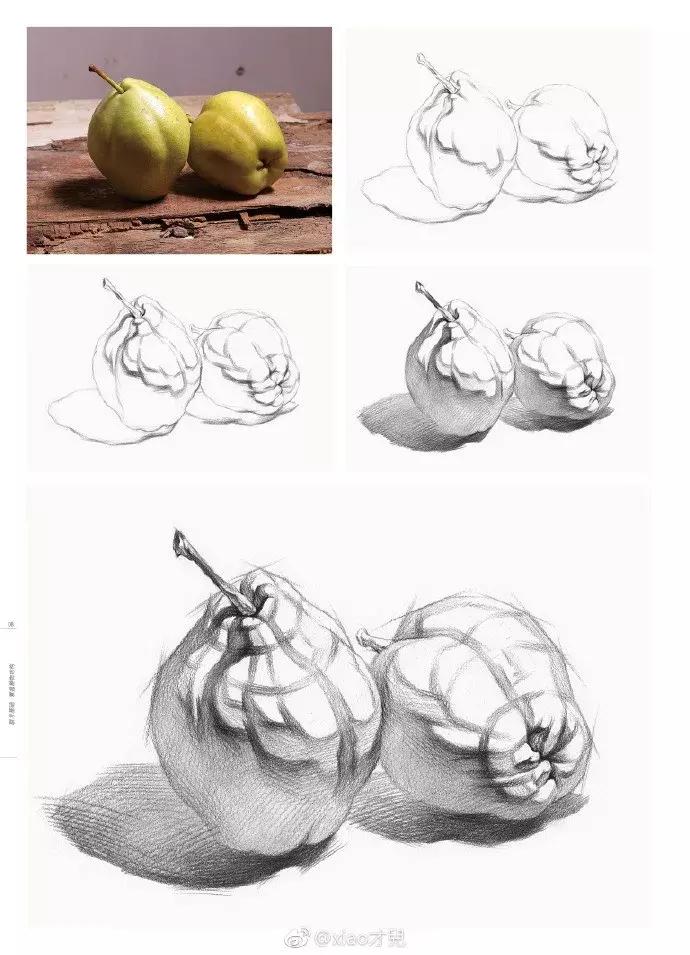 女孩学素描有前途吗,设计素描有前途吗