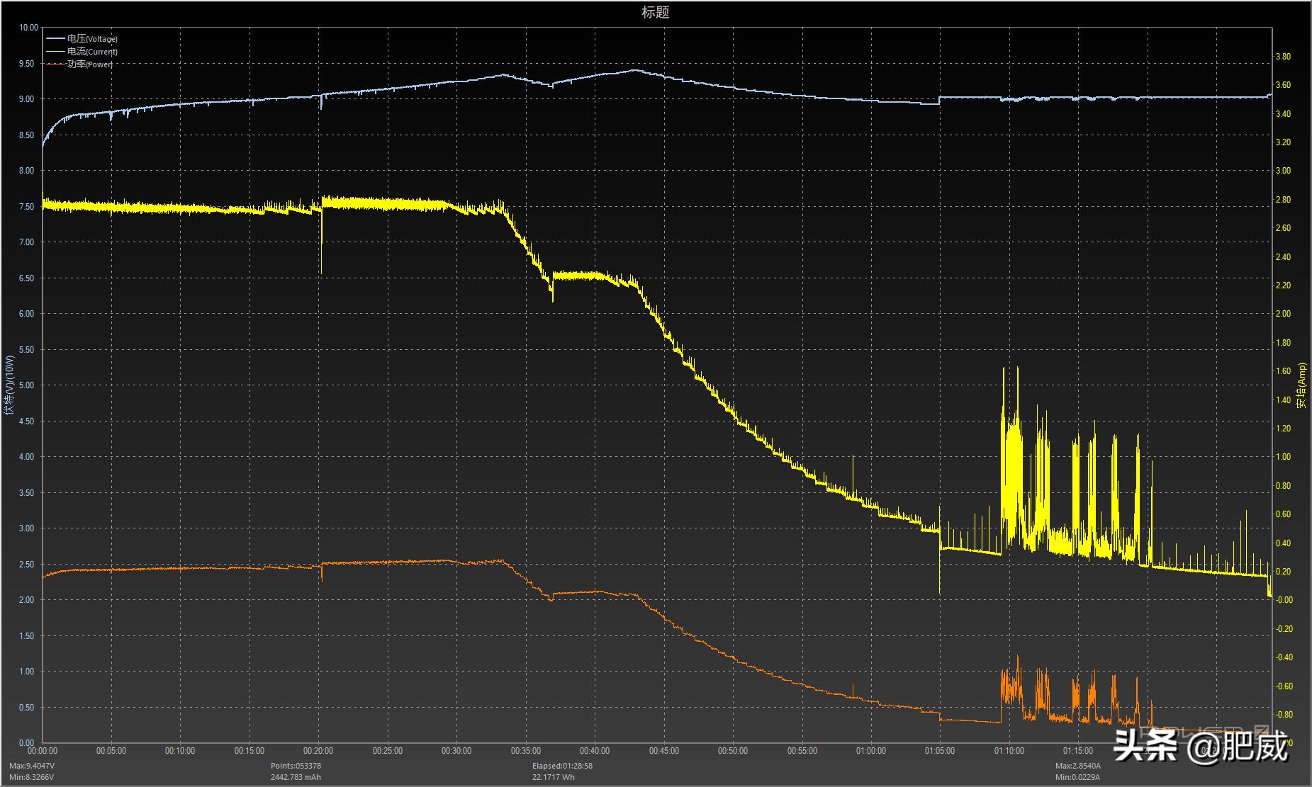 三星samsunggalaxys21ultra,galaxys21ultra参数