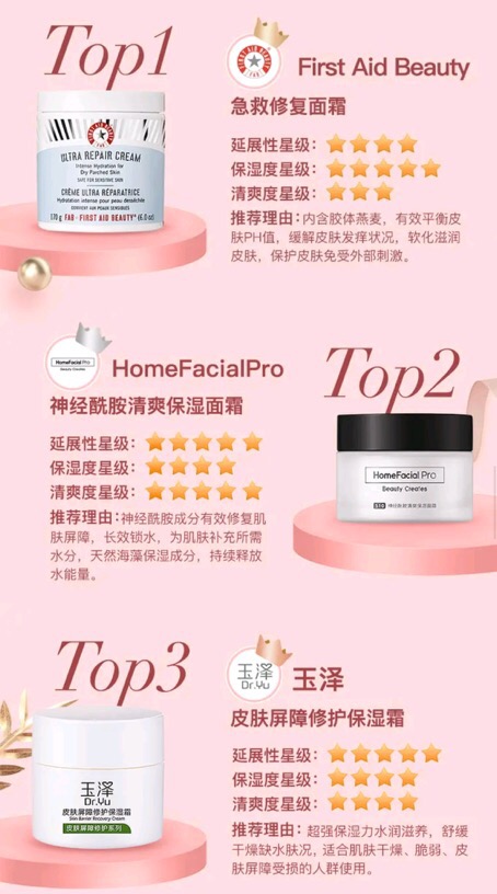 beauty小姐第2季每期公信榜好物,beauty小组好物清单