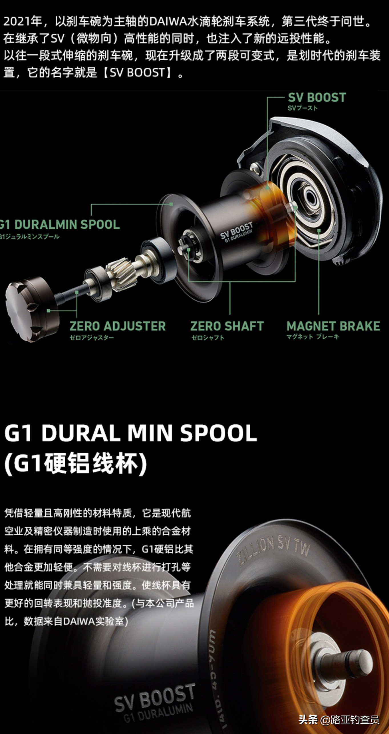 2021子龙sv国际版,2021款子龙sv官方发布价