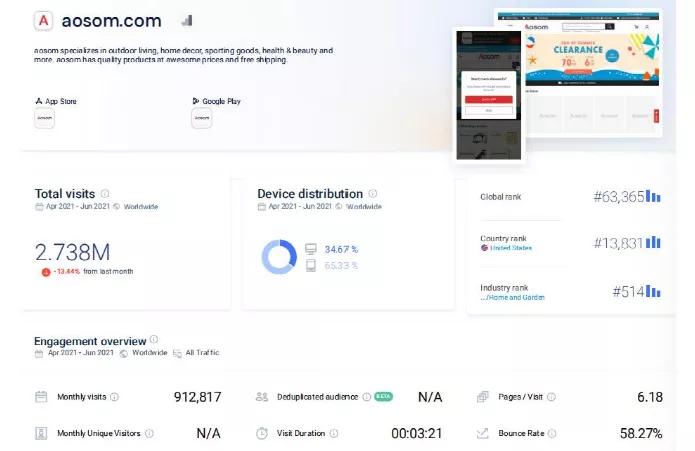 5万中国卖家已被封号,为何深圳卖家劫波不断,浙江卖家无恙?