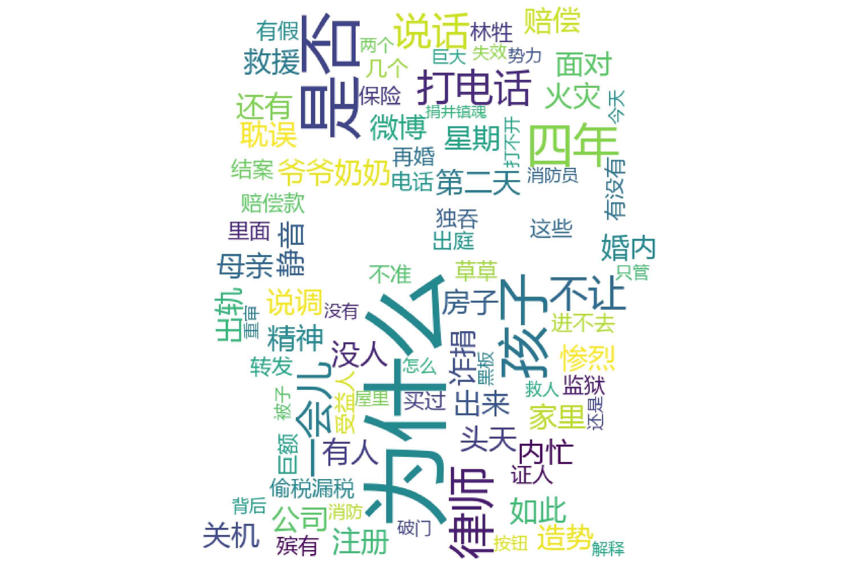 微博舆论的特征,微博舆论场易出现乱象的原因分析