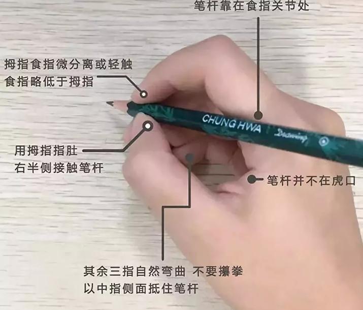 小孩练字字体打印,9岁男孩练字印刷体