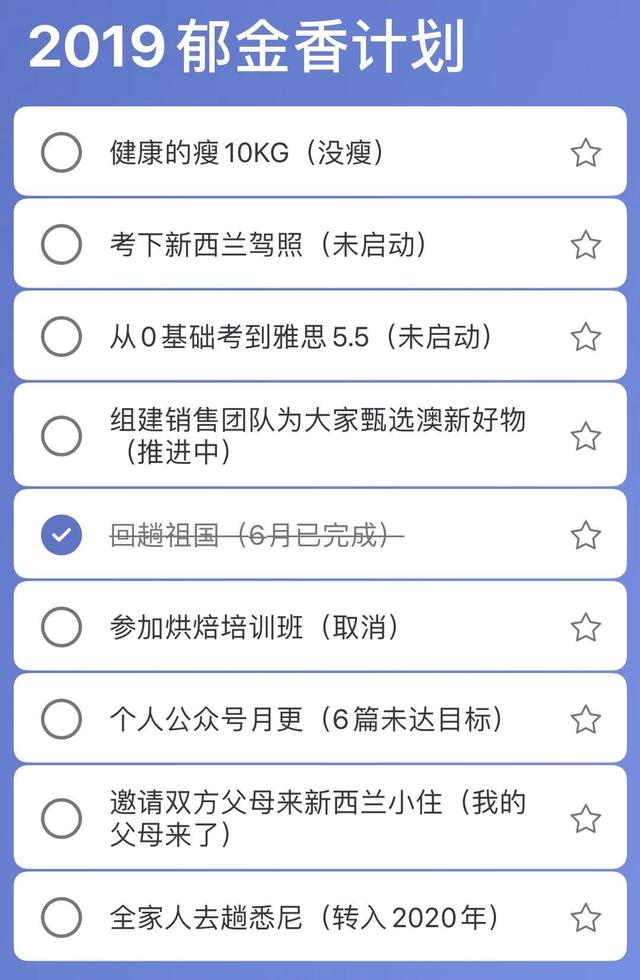 2019新西兰,2019年新西兰