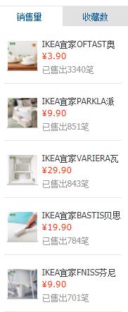 157亿的宜家都要到天猫上抢生意，我们来看看这个店长什么样？