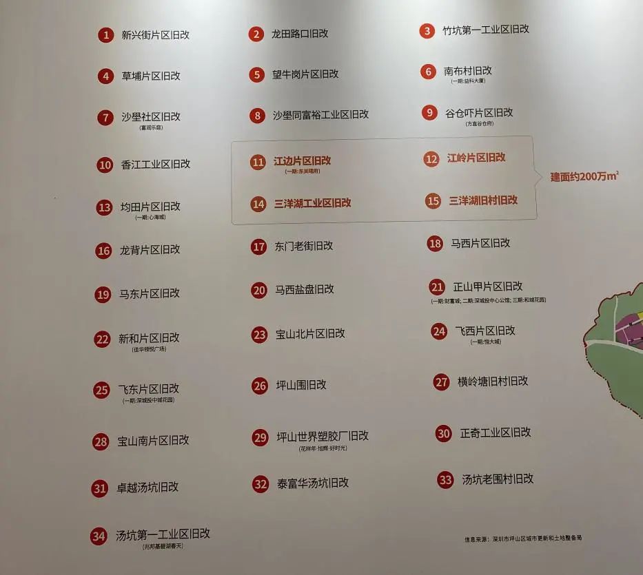 坪山最近三年房价走势,深圳坪山区近10年房价走势