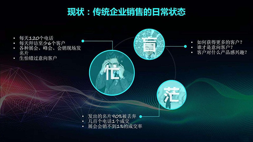 疫情下如何保证楼盘销售,疫情过后哪种楼盘最好卖