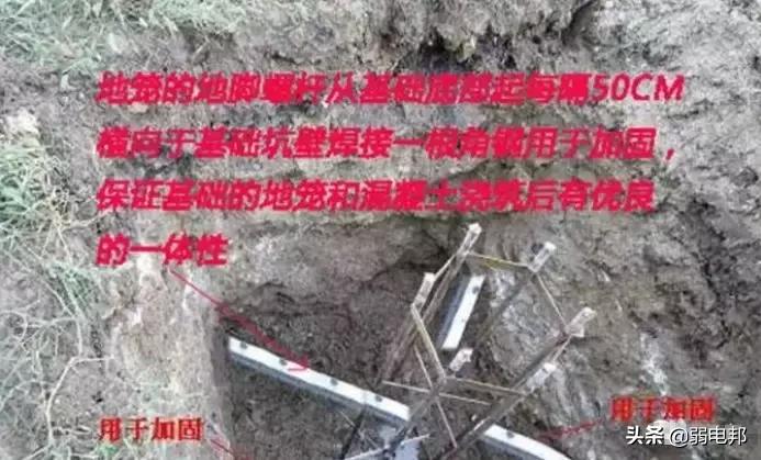 监控杆安装与预埋线,直埋监控杆基础需要钢筋吗