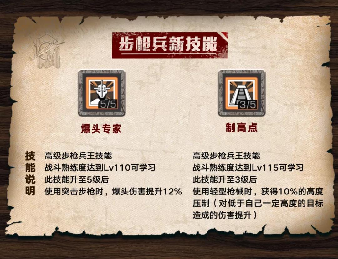 明日之后十大实用小技巧,明日之后暂无可用进阶方案