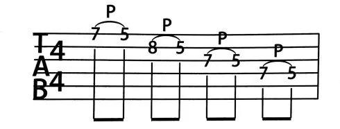 练吉他主音技巧,吉他指法怎么练熟