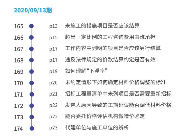 清单计价合同价款由几部分组成,13版清单计价规范合同价款调整
