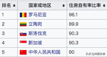 日本人都不买房吗,日本人不买房怎么住
