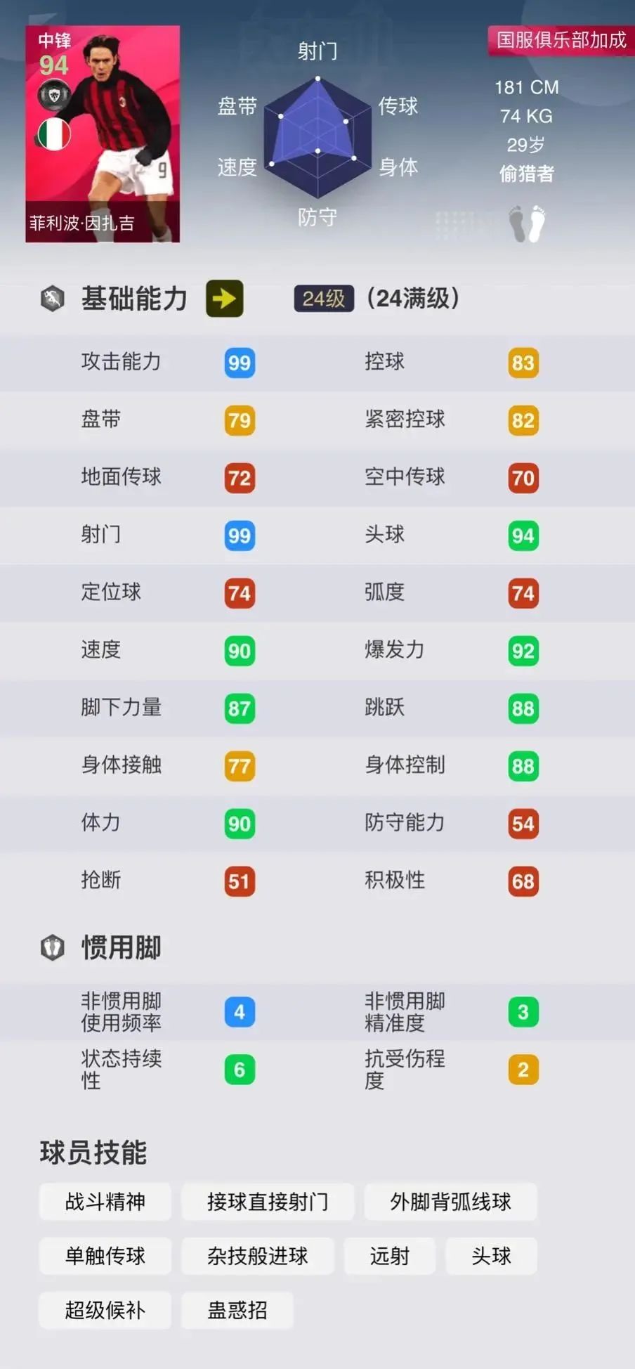金球普卡偷猎者中锋推荐,实况普卡前锋偷猎者