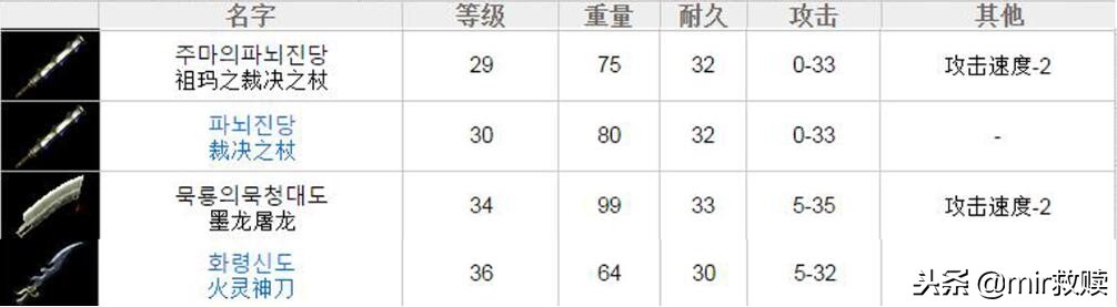 热血传奇里战士有屠龙,法师有嗜魂法杖,那道士对应的是什么呢?