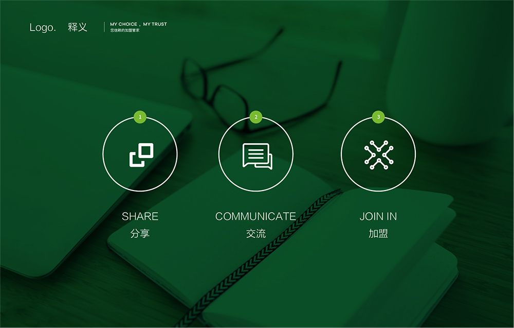 中国特许加盟网官网,中国特许加盟网官网联系电话