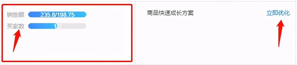 企优托机制,企优托模式