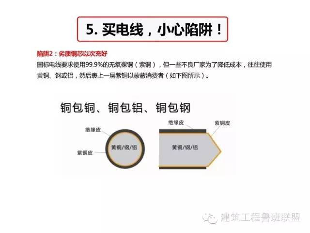 卫生间电线布线图解,农村家装电线布线线路图