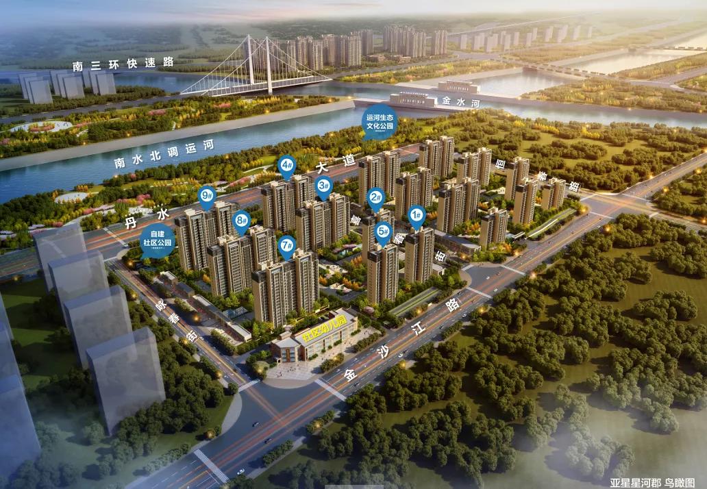 郑州的“潮”，被一个老牌房企，演绎的淋漓尽致