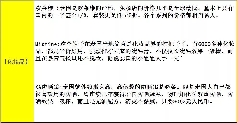 申请东盟签证,东盟国家签证互免