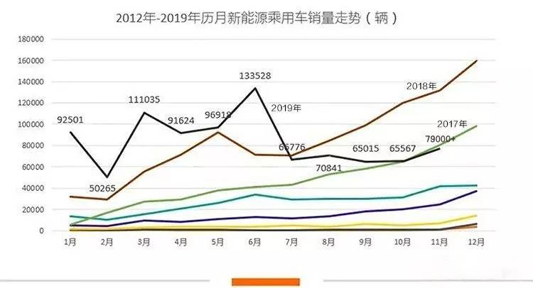 昔日彩电大王的进与退,昔日彩电大王跌落神坛