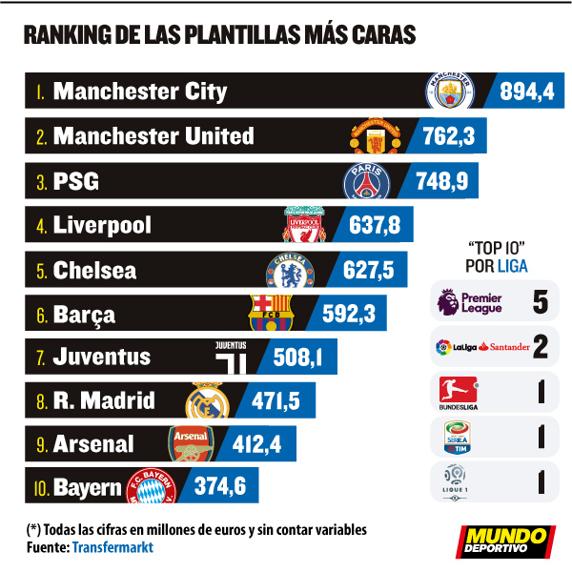 足坛豪门合集,足坛豪门俱乐部的阵型