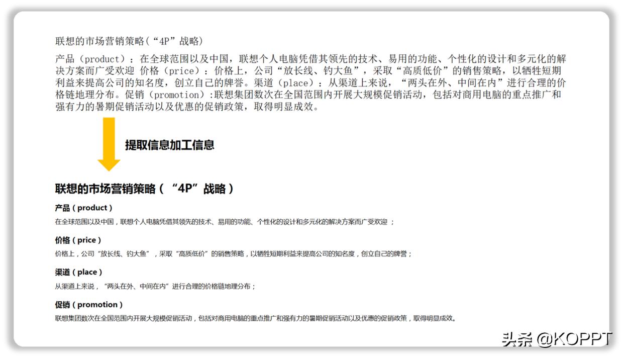 7个习惯让你成为高效能人士ppt,好习惯养成的免费ppt模板